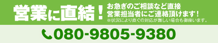 電話番号